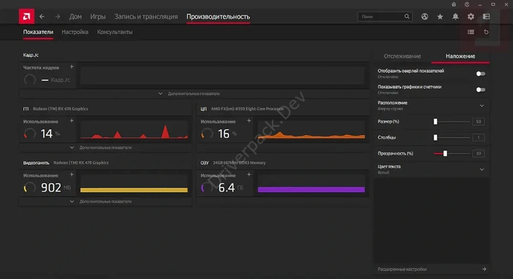 Производительность AMD Radeon Adrenalin Edition