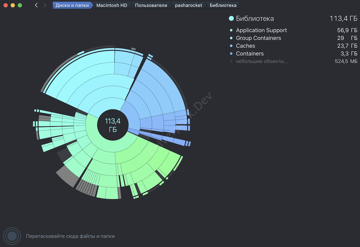 Библиотека DaisyDisk